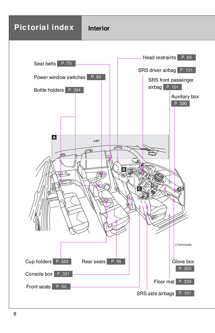 Toyota RAV4 Owners Manual: Bottle holders Toyota RAV4 Owners Manual: Bottle holders